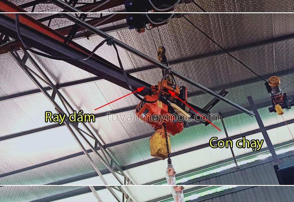 Bảo trì, bảo dưỡng pa lăng - Vấn đề người dùng cần quan tâm kiểm tra ray dầm và con chạy